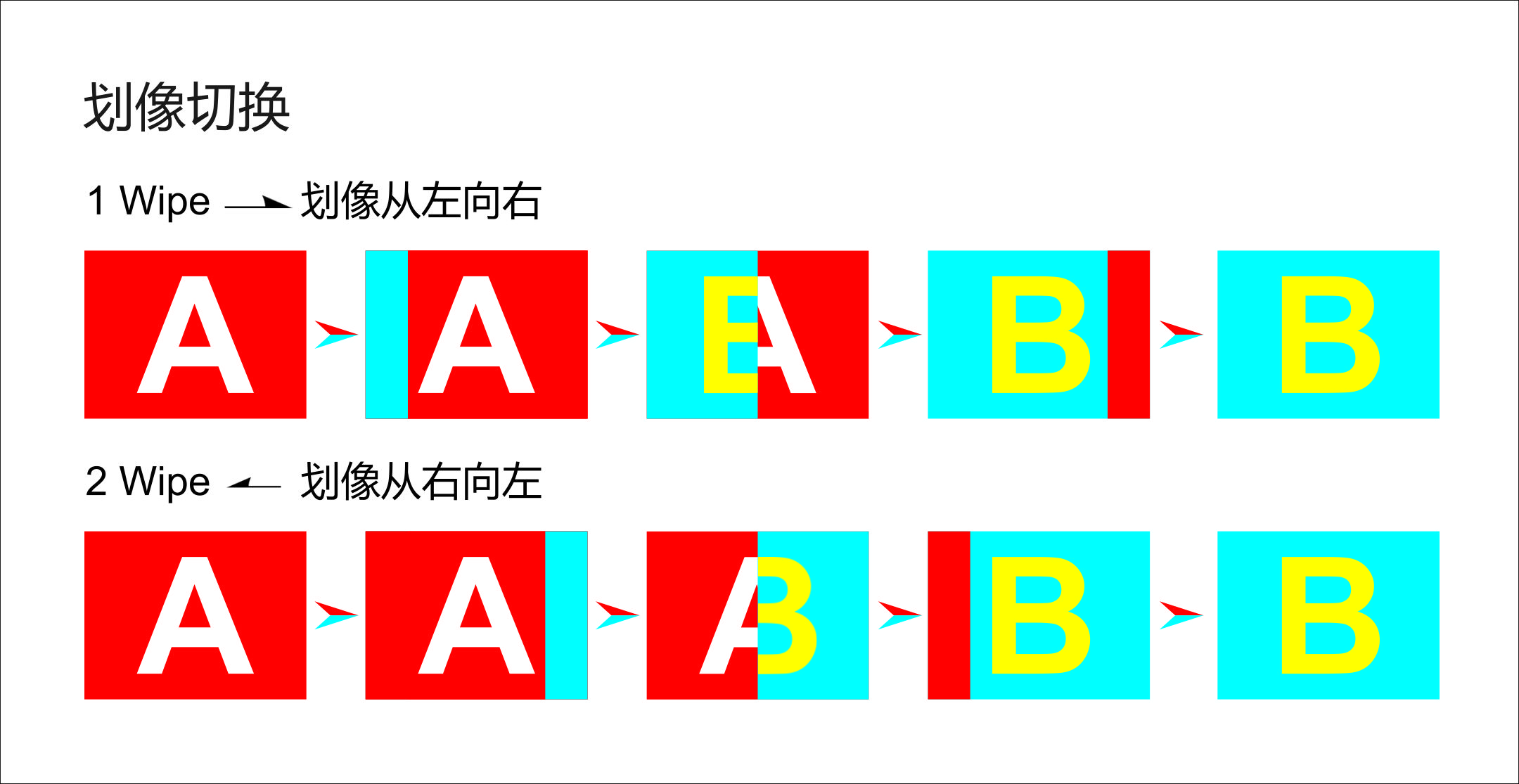 唯奧-產(chǎn)品畫冊（中文）-轉(zhuǎn)曲.jpg